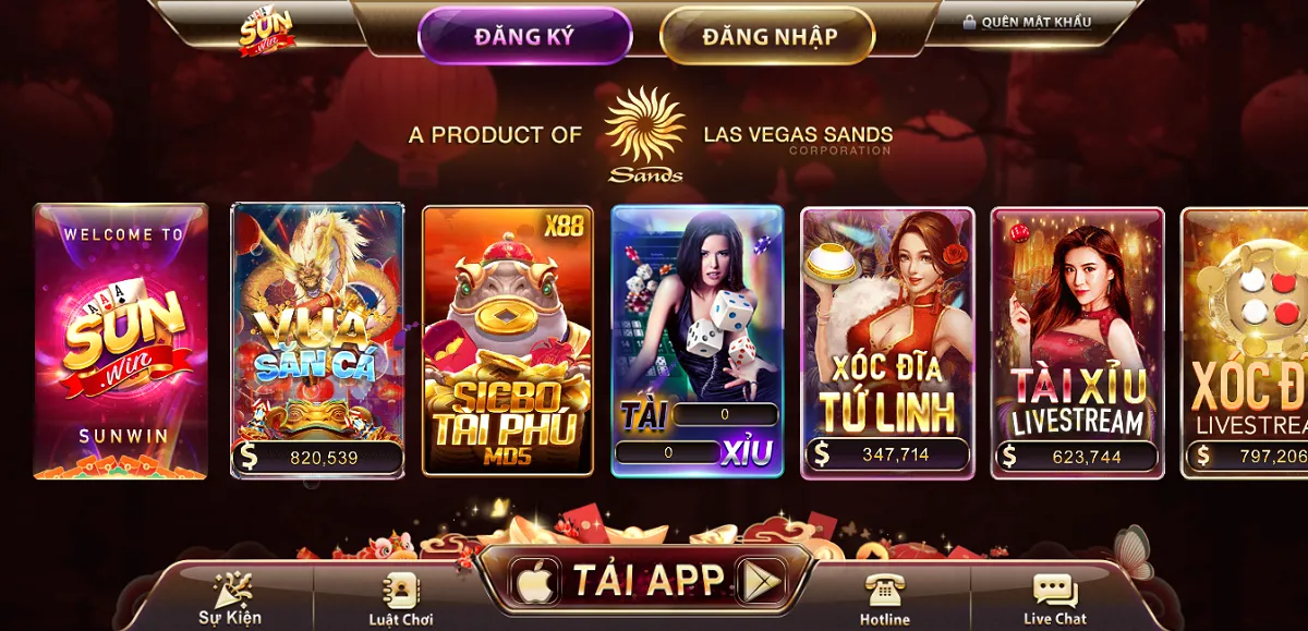 Thông Tin Chi Tiết Về Chính Sách Bảo Mật Sunwin