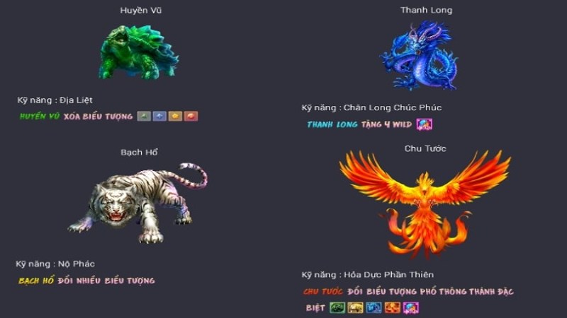 Lưu ý khi chơi 4 thần thú tại Sun win