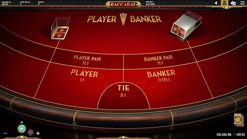 Tổng quát về baccarat tại Sunwin